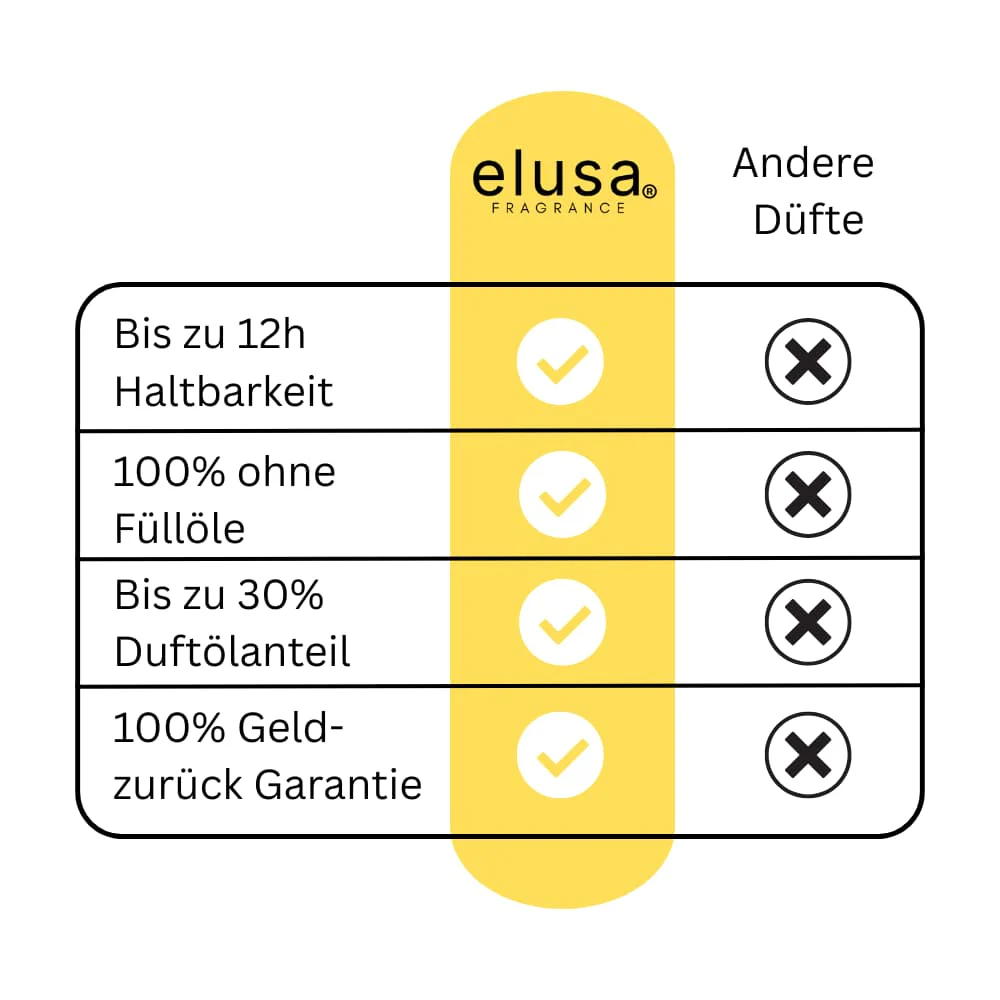 Vorschaubild 8